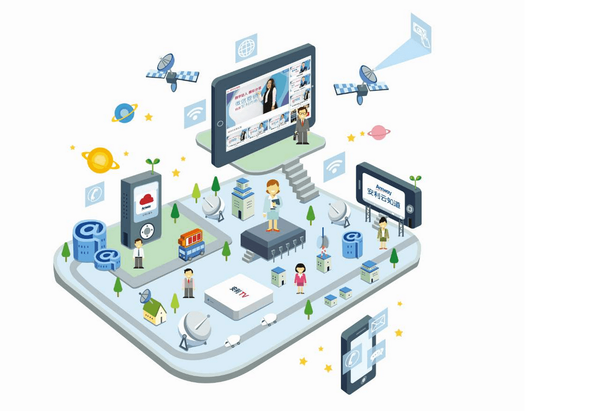 電商運營必修課 以客服為核心，構(gòu)建卓越顧客體驗